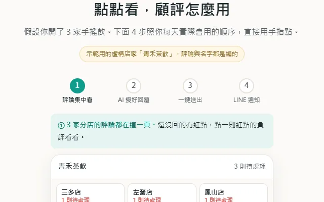顧評示範頁：三家分店的評論列表
